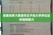 解码爱德华王子岛大学学位证的异域风采