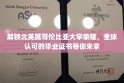 北英属哥伦比亚大学荣耀之旅，全球通行证在手，成就非凡未来！