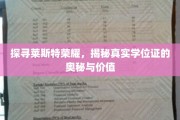揭秘莱斯特大学学位证背后的传奇与价值