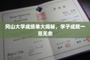 冈山大学成绩单曝光，一窥学子卓越成就风采