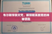 韦尔斯学院文凭，揭秘精英教育的非凡通行证