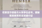 伦敦吉尔德霍尔大学学位证书，揭秘精英教育的全球通行证